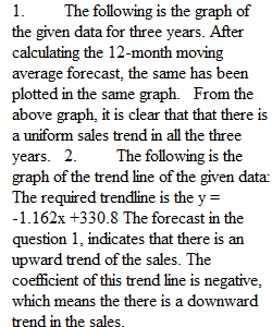 Forecasting Monthly Sales